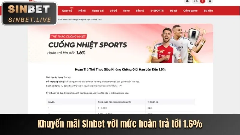 Cập nhật phần mềm và tính năng mới